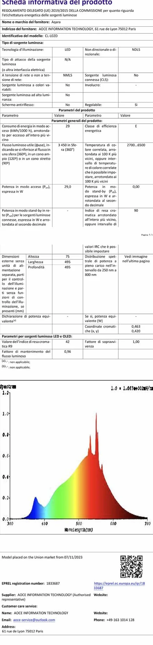 Aqara LED Lampa Sufitowa T1M, Matter, RGB + IC z Efektami Gradientu i 16 mln Kolorów, 40W 3450lm, 2700-6500K Biały Przestrajalny