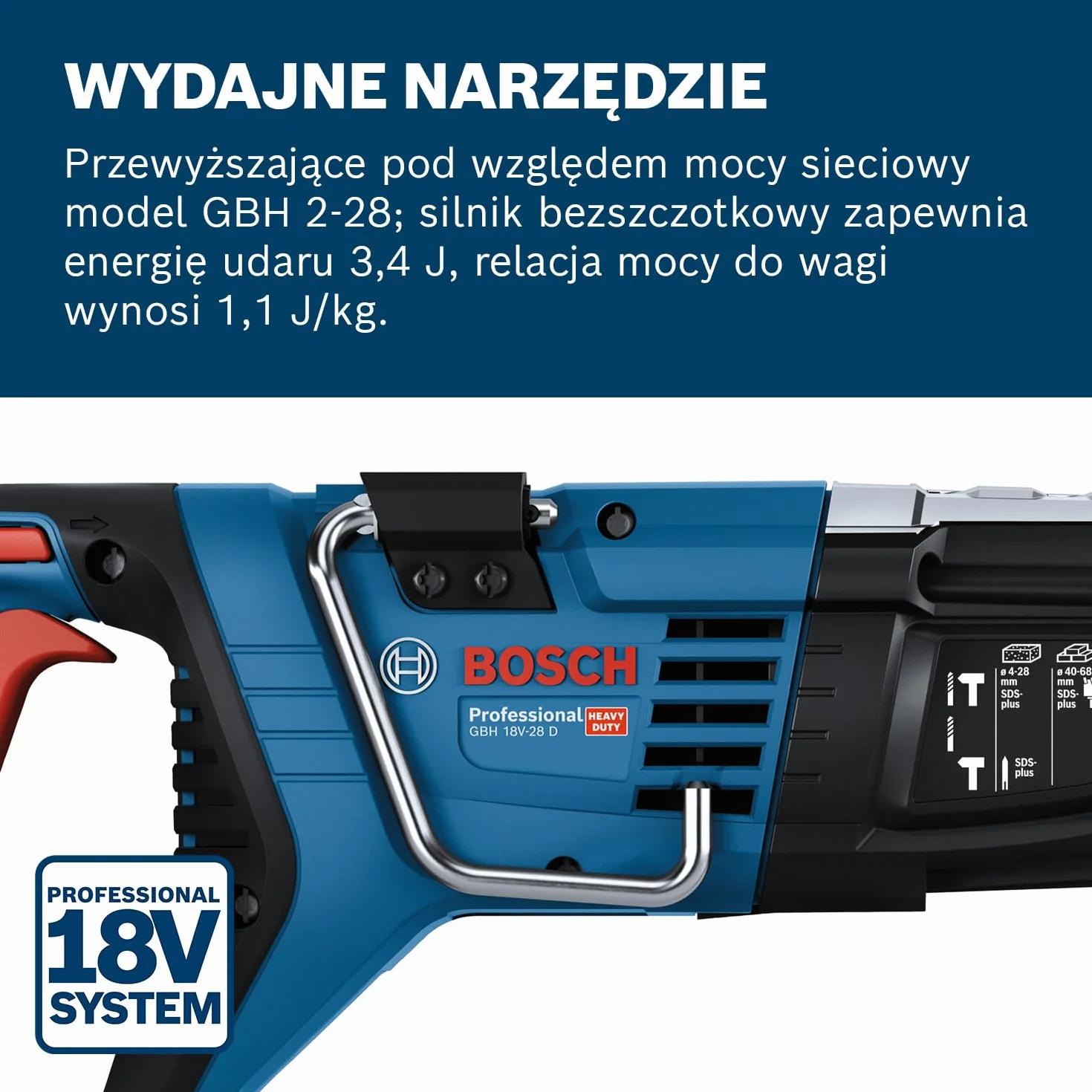 Bosch GBH 18V-28 D akumulatorowy młot udarowo-obrotowy 18 V bez akumulatora i ładowarki