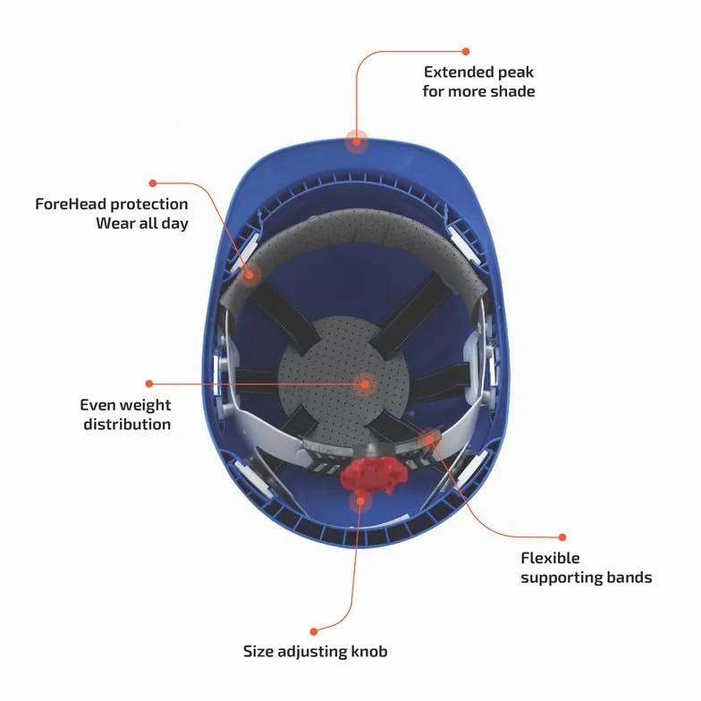 Kask budowlany regulowany wentylowany z paskiem pod brodą kompatybilne akcesoria