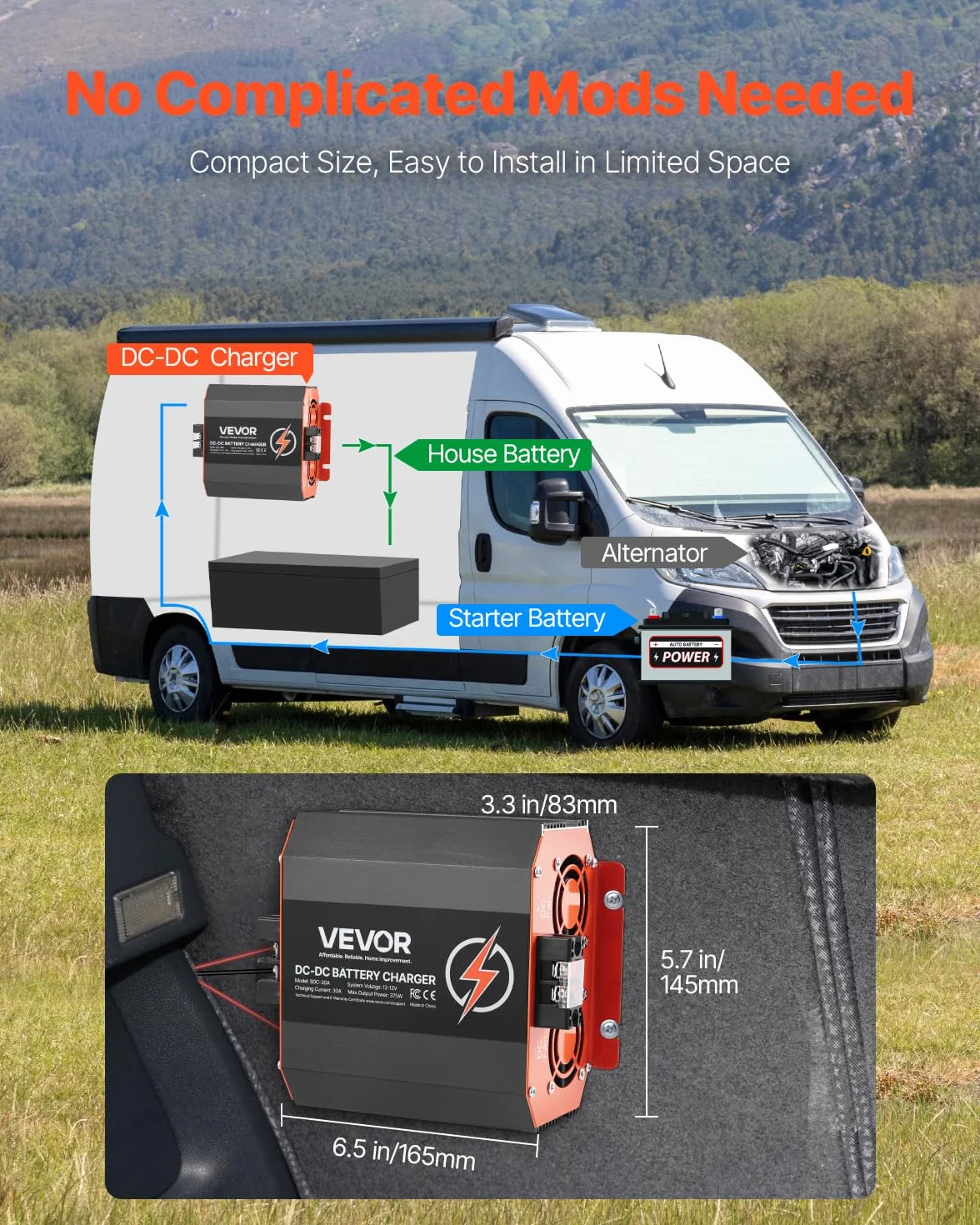 VEVOR Ładowarka pokładowa 12V 30A DC/DC 375W do akumulatorów litowo-jonowych AGM żelowych
