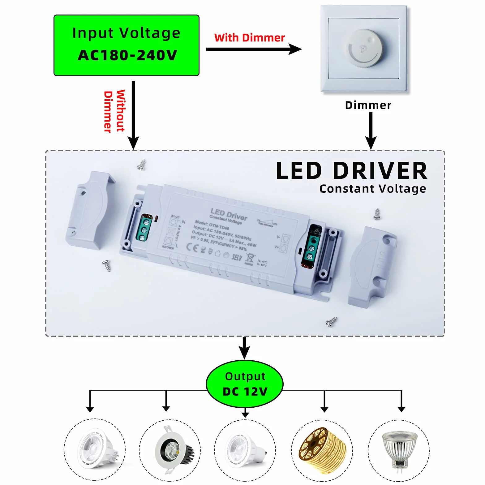 REYLAX Transformator 220 V, 12 V do ściemniania Led, zasilacz 12 V, 3,33 A, 40 W, transformator niskiego napięcia AC na DC, sterownik Led stałego napięcia, do taśm Led i lamp Led