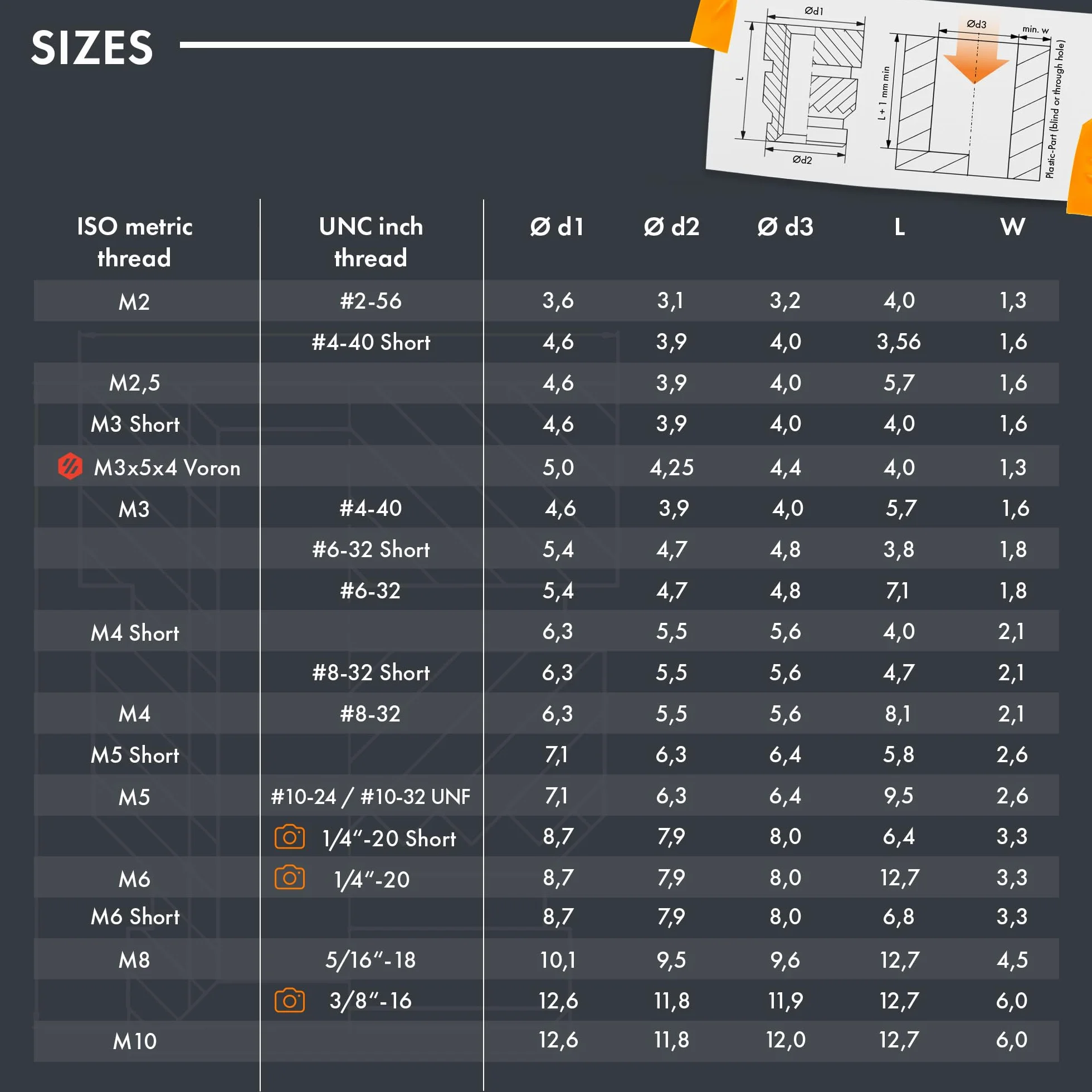 ruthex Wkładka gwintowana 1/4" 20 sztuk RX-1/4"-20x12,7 tuleje gwintowane z mosiądzu do druku 3D