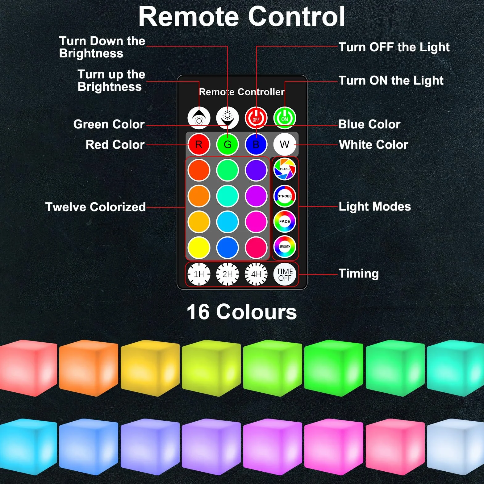 LED Cube Lampka nocna wielokrotnego ładowania Kwadratowa 16 kolorów 4 tryby 3h Zdalne sterowanie