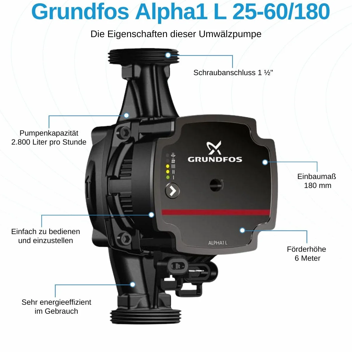 Grundfos ALPHA1 L 25-60 1x230V 180mm 50Hz pompa obiegowa