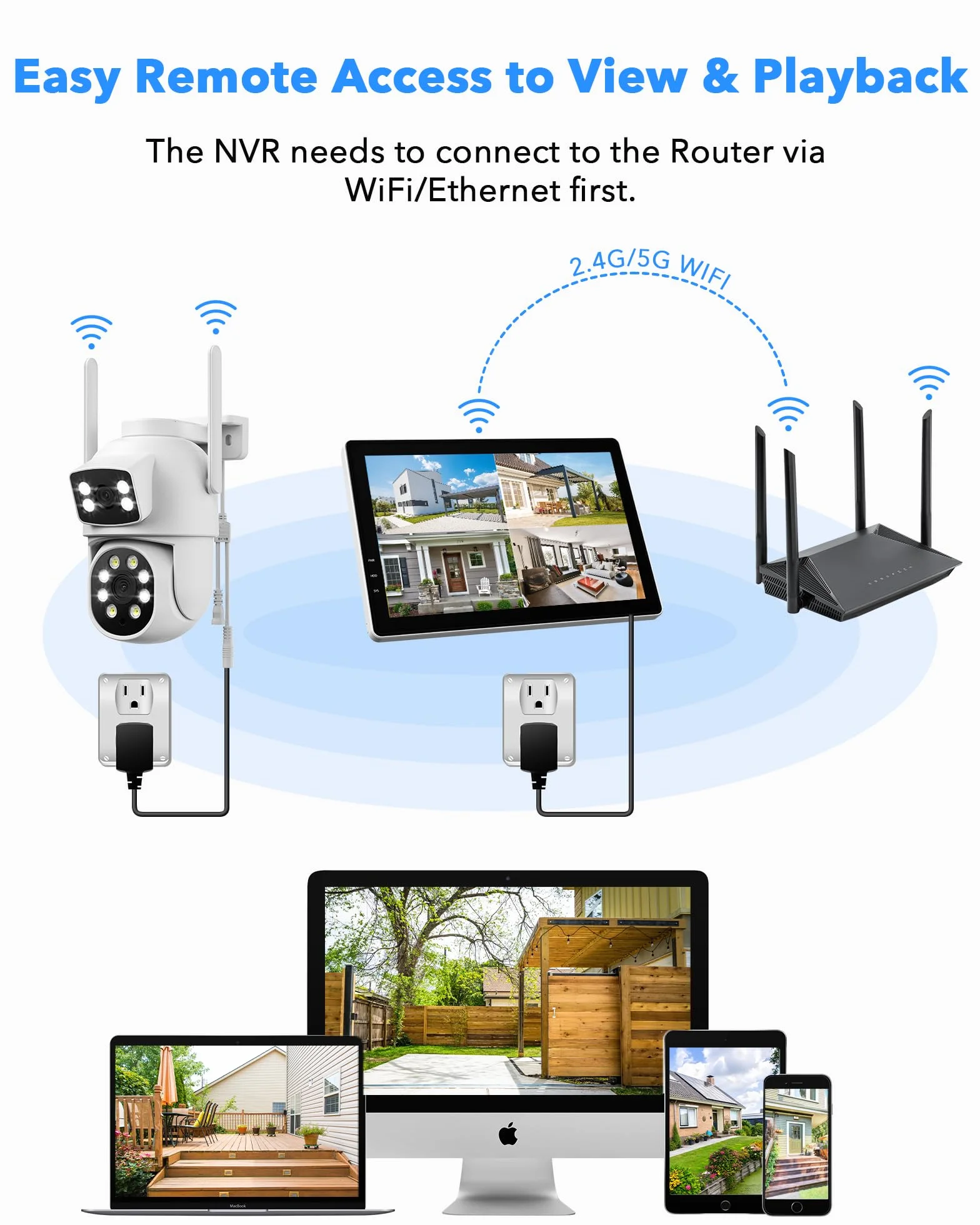 Camcamp Zestaw kamer monitoringowych 10" ekran WLAN WiFi 2,4/5GHz 10CH NVR 4x 2K 360° PTZ podwójny obiektyw kolorowa noktowizja