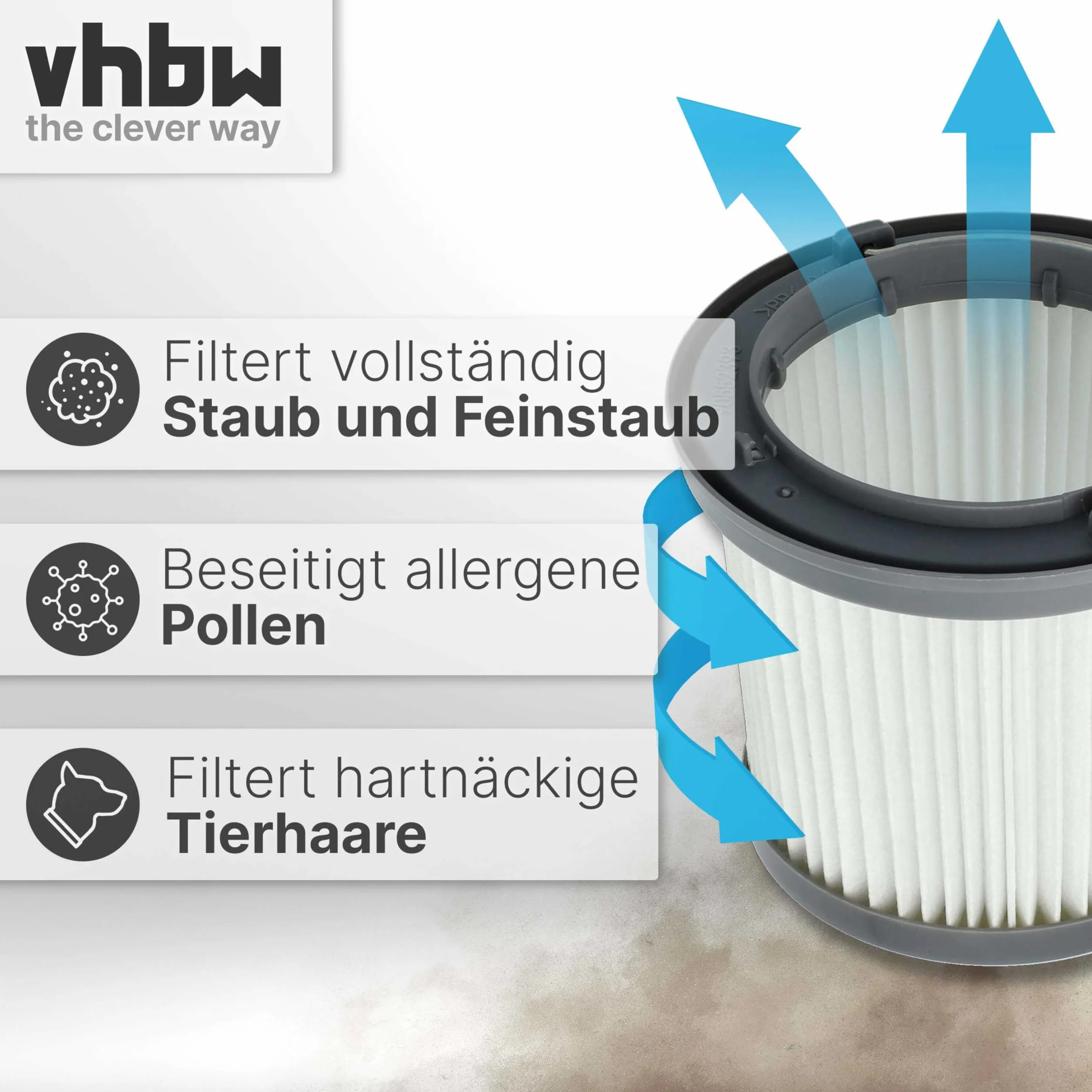 vhbw Filtr Kasetowy Kompatybilny z Black & Decker Dustbuster Pivot PD1020, PD1020L, PD1420, PD1420LP, PD1820, PD1820L - Filtr Plisowany