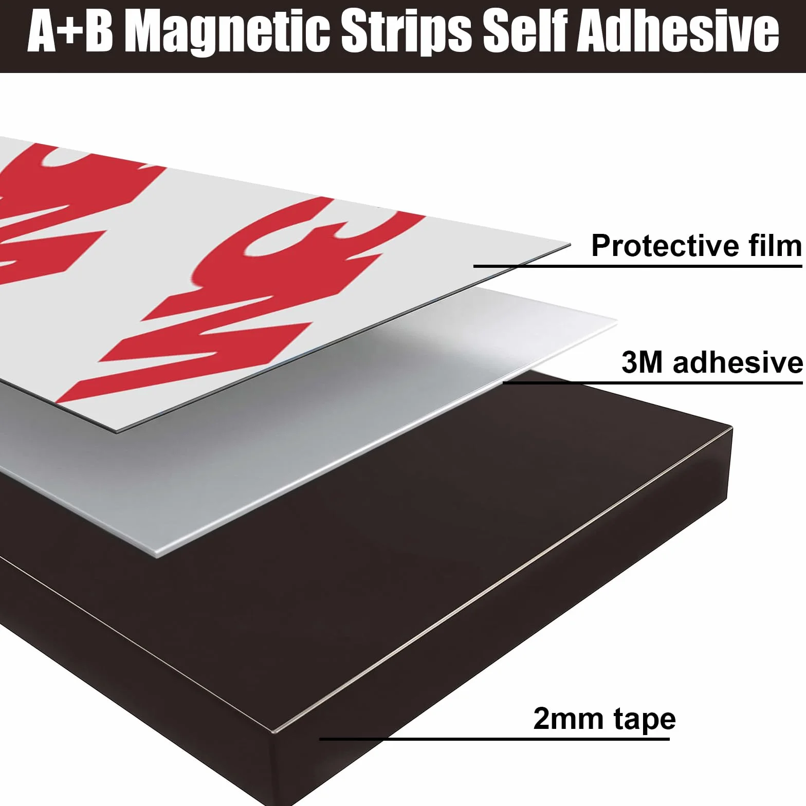 Taśma Magnetyczna Samoprzylepna 2m+2m do Moskitier 2mm×15mm