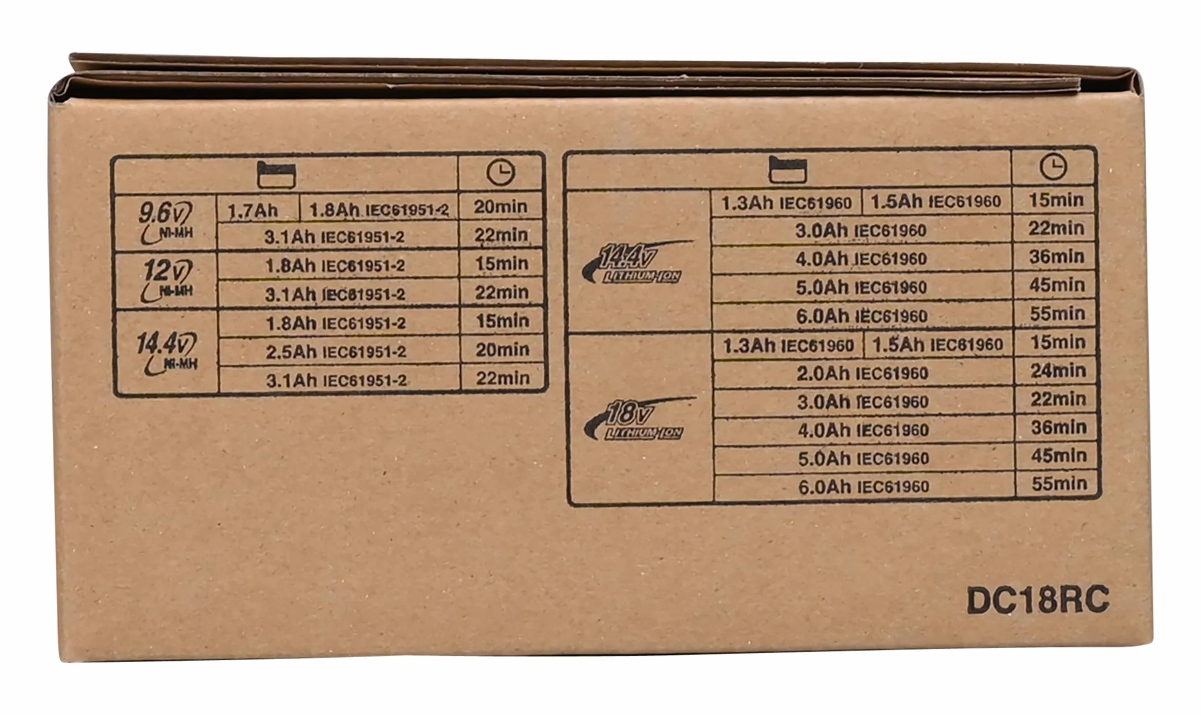 Makita DC18RC Ładowarka Akumulatora 240 V 14,4 V 18 V Czarny