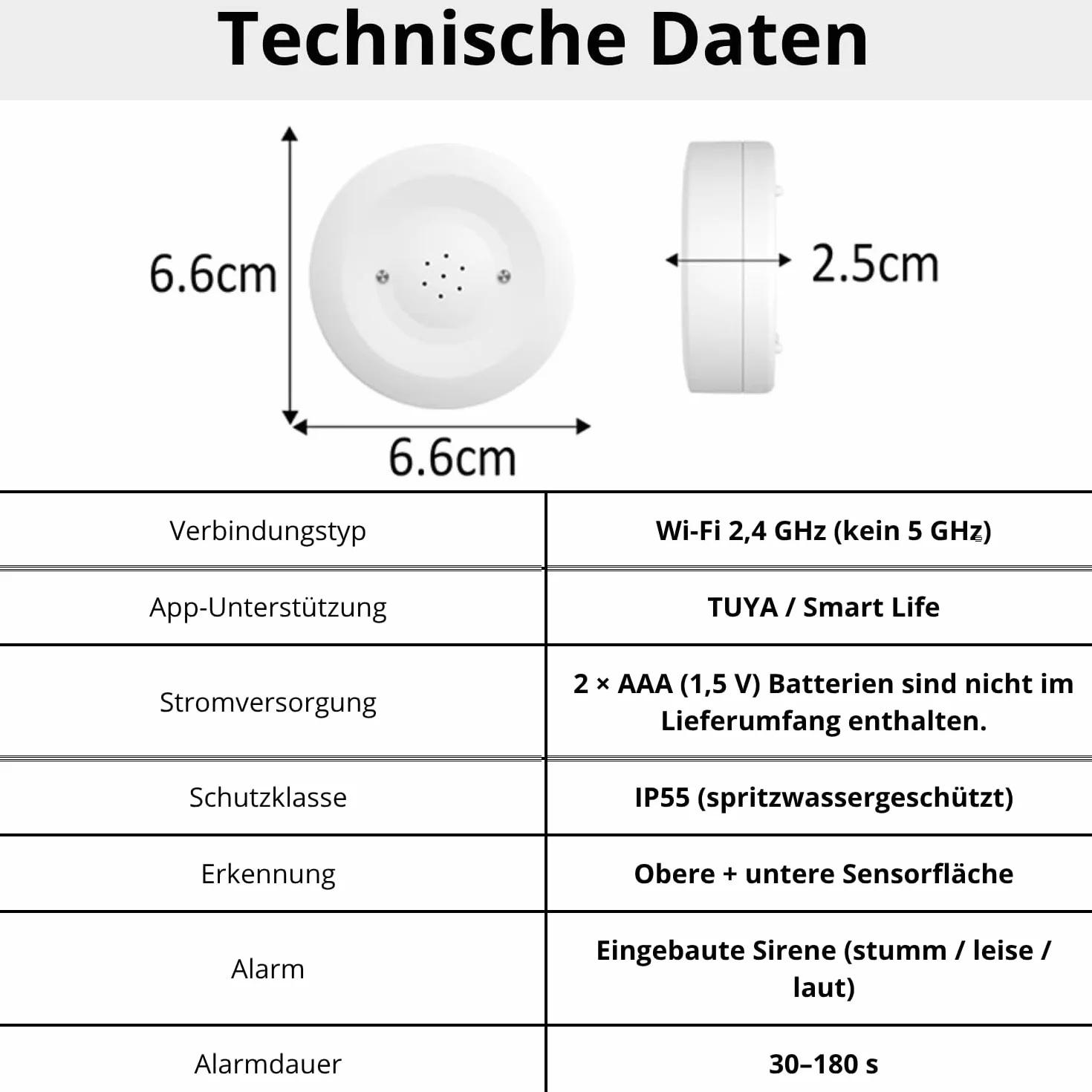 OKRĄGŁY CZUJNIK ZALANIA wycieku wody WIFI TUYA sensor z dwoma czujnikami