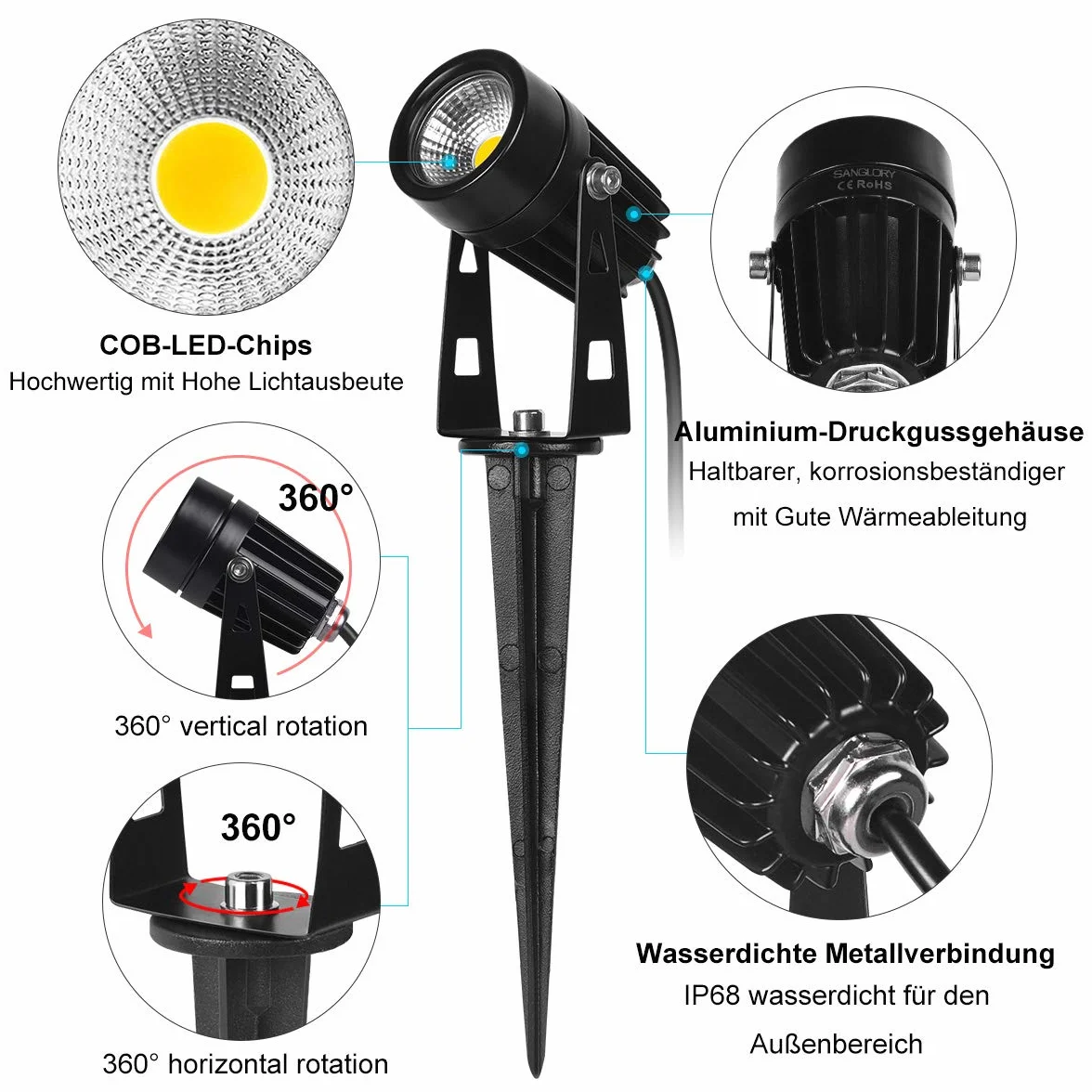 Zestaw reflektorów ogrodowych LED 8-częściowy 3W 2880 lumenów IP65 ciepła biel lampa zewnętrzna