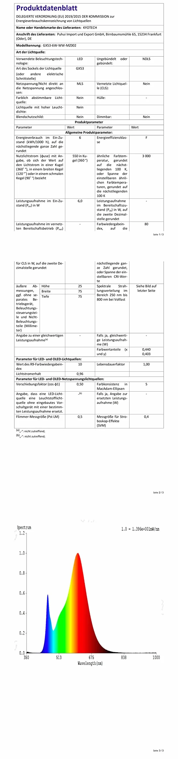 KYOTECH Lampa natynkowa LED czarna – reflektor podtynkowy płaski z 6 W LED GX53 230 V reflektor do zabudowy ciepła biel 3000 K spoty sufitowe natynkowe Ø 95 x 55 mm okrągła lampa sufitowa z aluminium