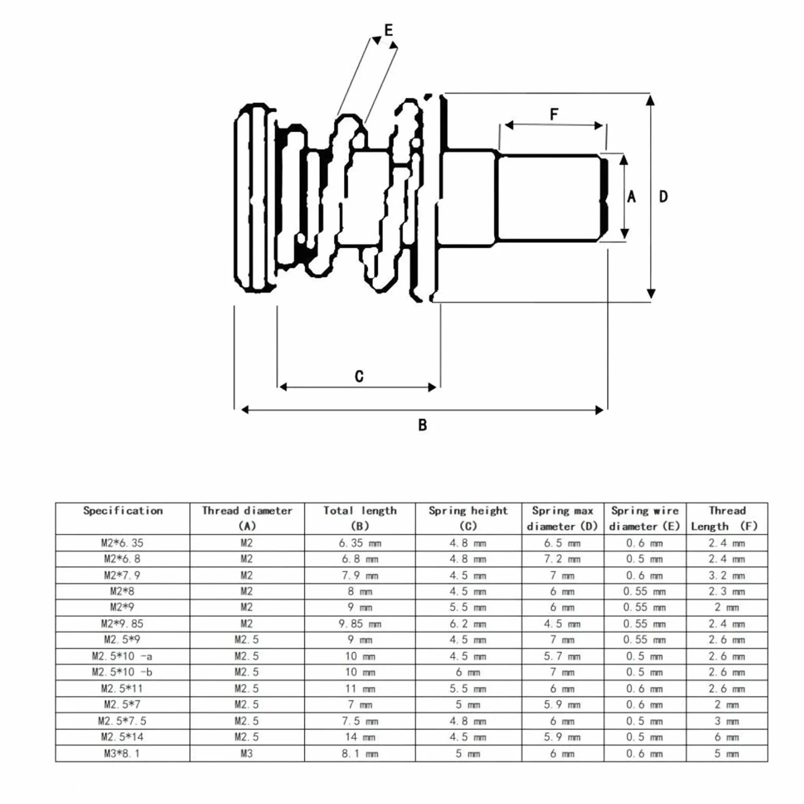10 sztuk M2 M2.5 M3 sprężyny śruba do karty graficznej procesor komputera płyta główna śruby mocujące chłodnicę DIY śruby stopniowe(M2.5 x 7)