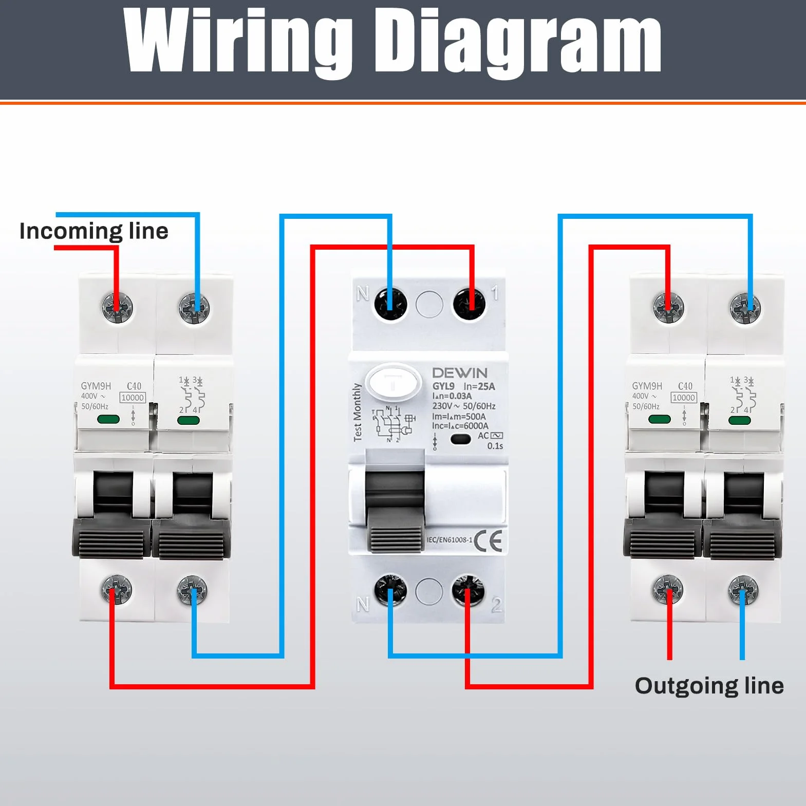 Wyłącznik różnicowoprądowy 25A 230V typ AC