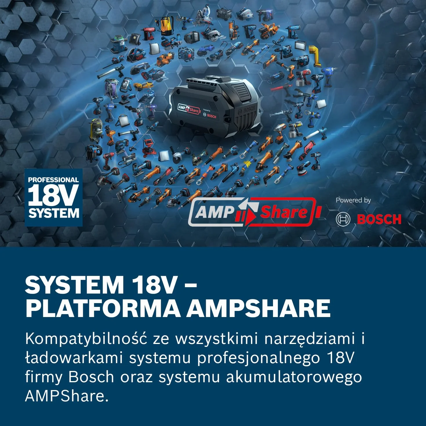 Bosch Professional zestaw akumulatorów 18V 5.0Ah GBA GAL 1880 CV