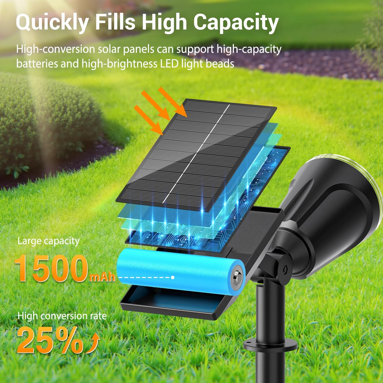 GEARLITE Lampy solarne LED 1200 lm ciepła biel IP65 1500 mAh reflektor solarny do ogrodu
