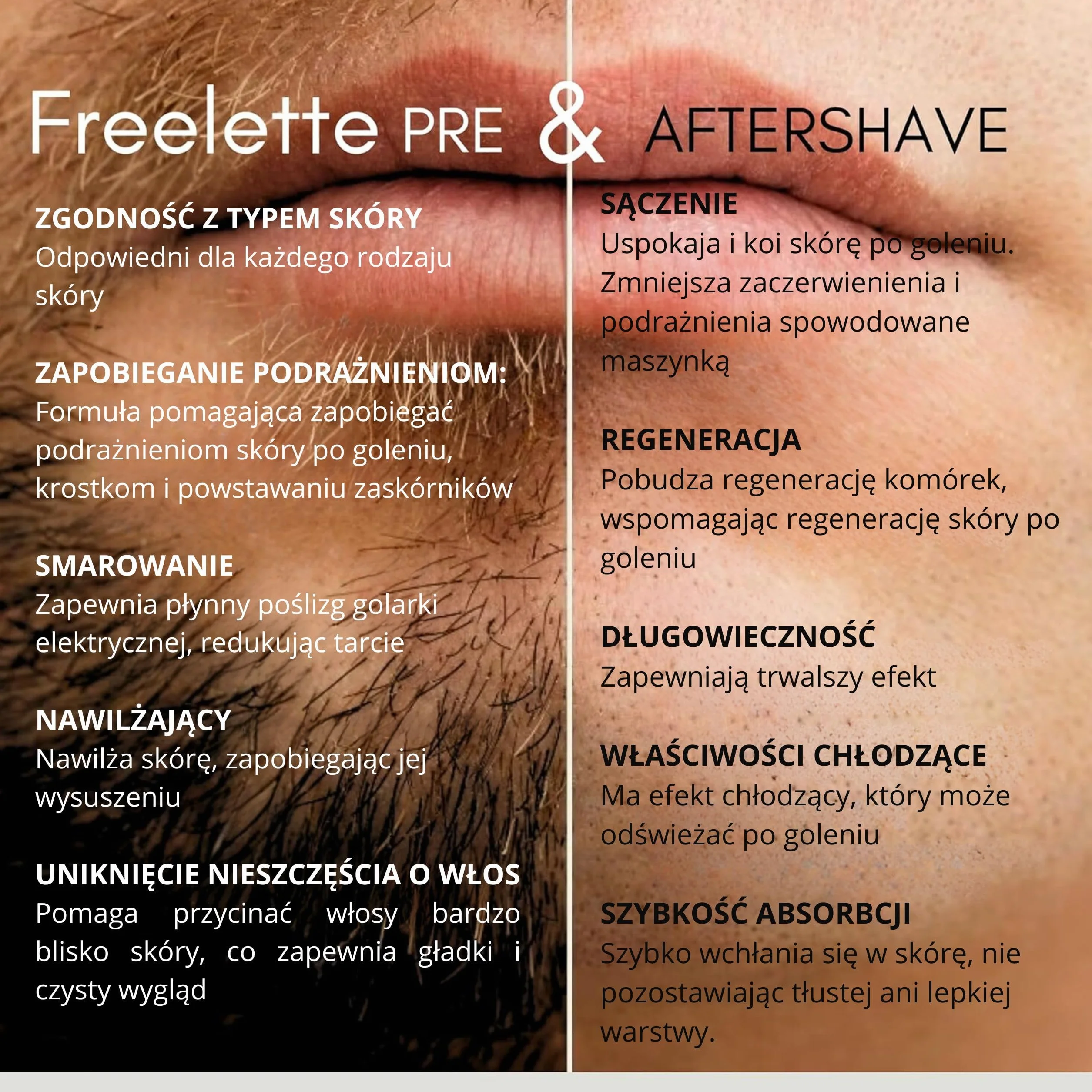Krem do golenia przed goleniem najlepszy do dokładnego golenia Freelette Electric Balsam do golenia (ONE PACK)