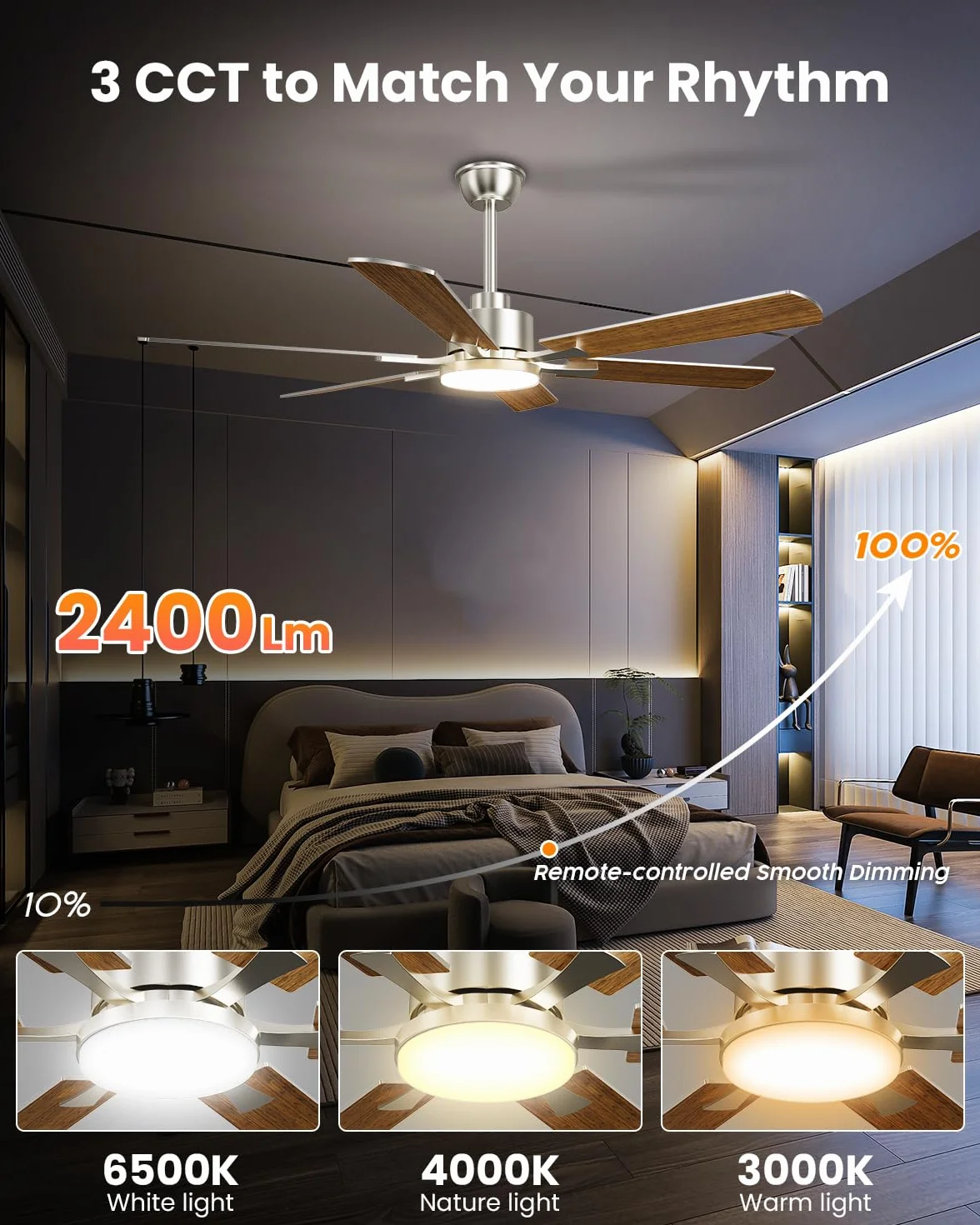 Airwit Wentylator sufitowy z oświetleniem 132 cm dwustronne łopatki z pilotem i silnikiem DC