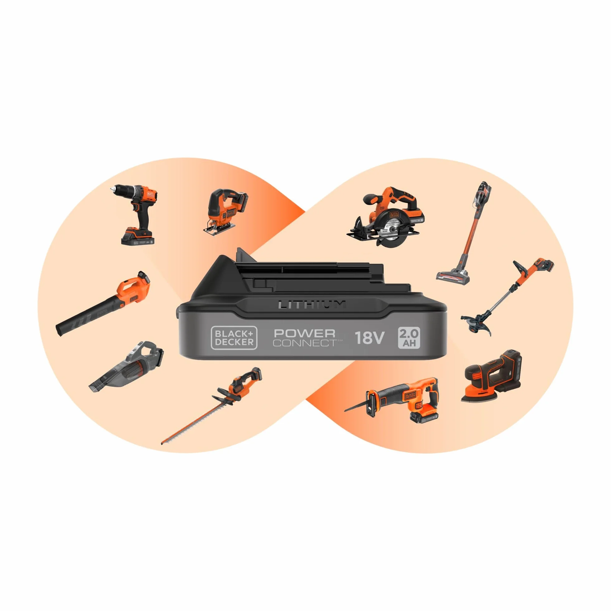 BLACK+DECKER Szlifierka Kątowa BCG720N-XJ