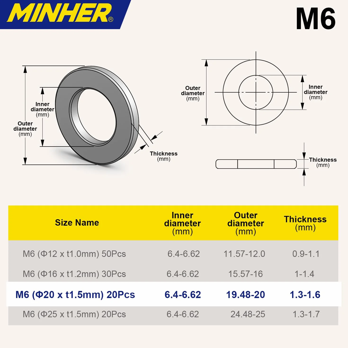 MINHER M6 x 20 mm podkładki płaskie (20 sztuk), grubość 1,5 mm, podkładki ze stali nierdzewnej 304, podkładki płaskie są używane do śrub i śrub