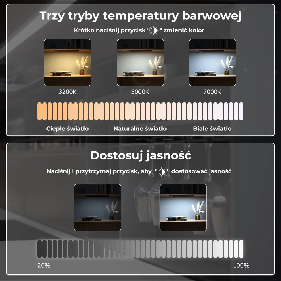 OUSFOT Oświetlenie Podszafkowe LED 30 cm Zestaw 2 z Czujnikiem Ruchu Ściemnialne Bezprzewodowe Ładowane USB Srebrne
