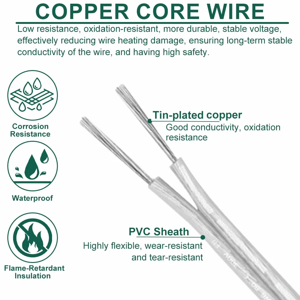 Przezroczysty kabel 15 m, 2 żyły PCW, elastyczny kabel, 24 AWG PCW, przezroczysty kabel elektryczny, średnica zewnętrzna 1,8 x 3,6 mm, do urządzeń gospodarstwa domowego o niskim zużyciu