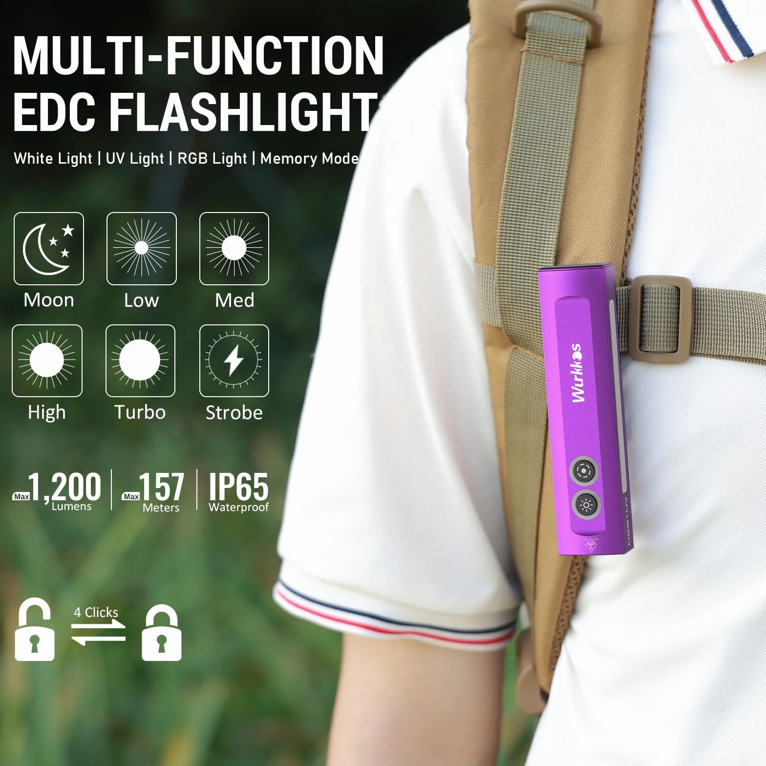 Wurkkos HD01 Latarka UV 1200 lumenów 157 m potrójne źródło światła czarne światło białe światło boczne RGB z akumulatorem