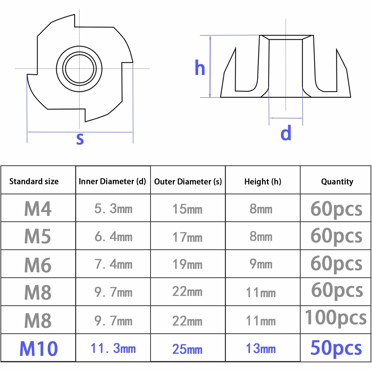 50 sztuk nakrętek wbijanych M10 x 13 mm, ocynkowana, stal węglowa, 4 końcówki do drewna, desek, mebli, rzemieślników, konstrukcji, ścian wspinaczkowych, zestawów śrub, "zrób to sam"