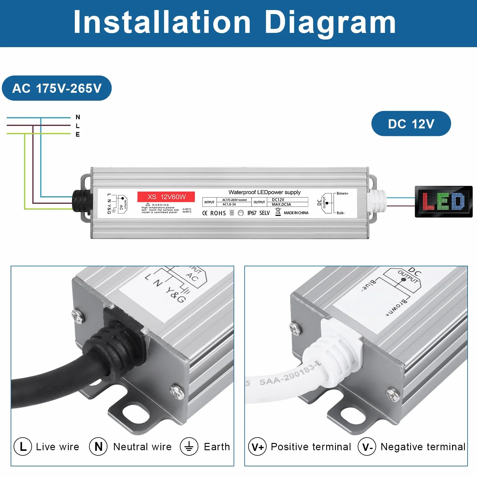 12V 60W