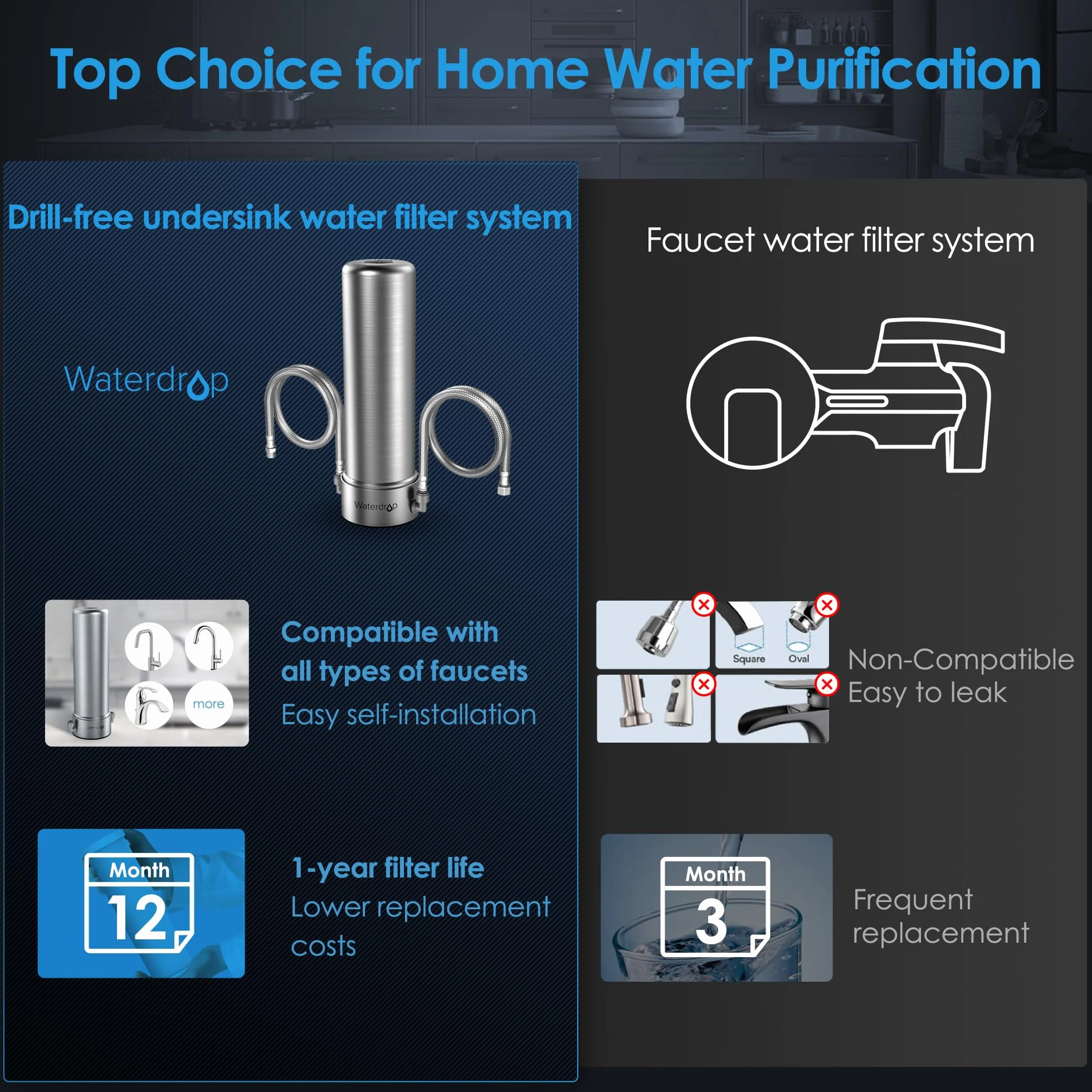 Waterdrop 10UB-MZ Remineralization Under Sink Water Filter System with Dedicated Faucet, 3/8’’-1/2’’ Connectors