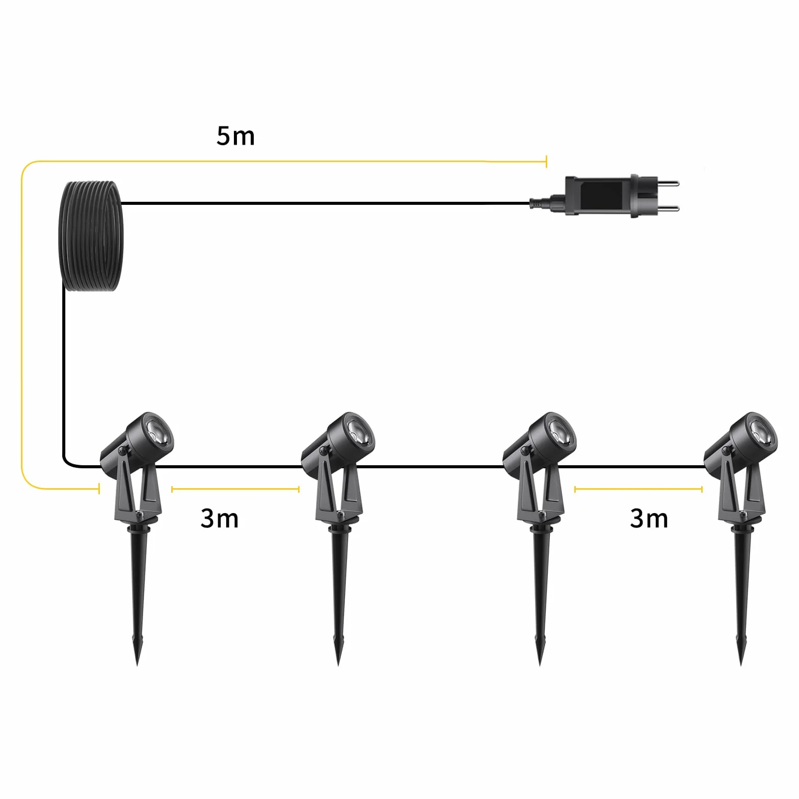 Svater Zewnętrzna lampa punktowa LED 4 x 2W, oświetlenie ogrodowe 14 m, reflektor LED na taras i patio, lampa zewnętrzna, reflektor punktowy 3000 K, do roślin, ścieżki, z uchwytem na lampę