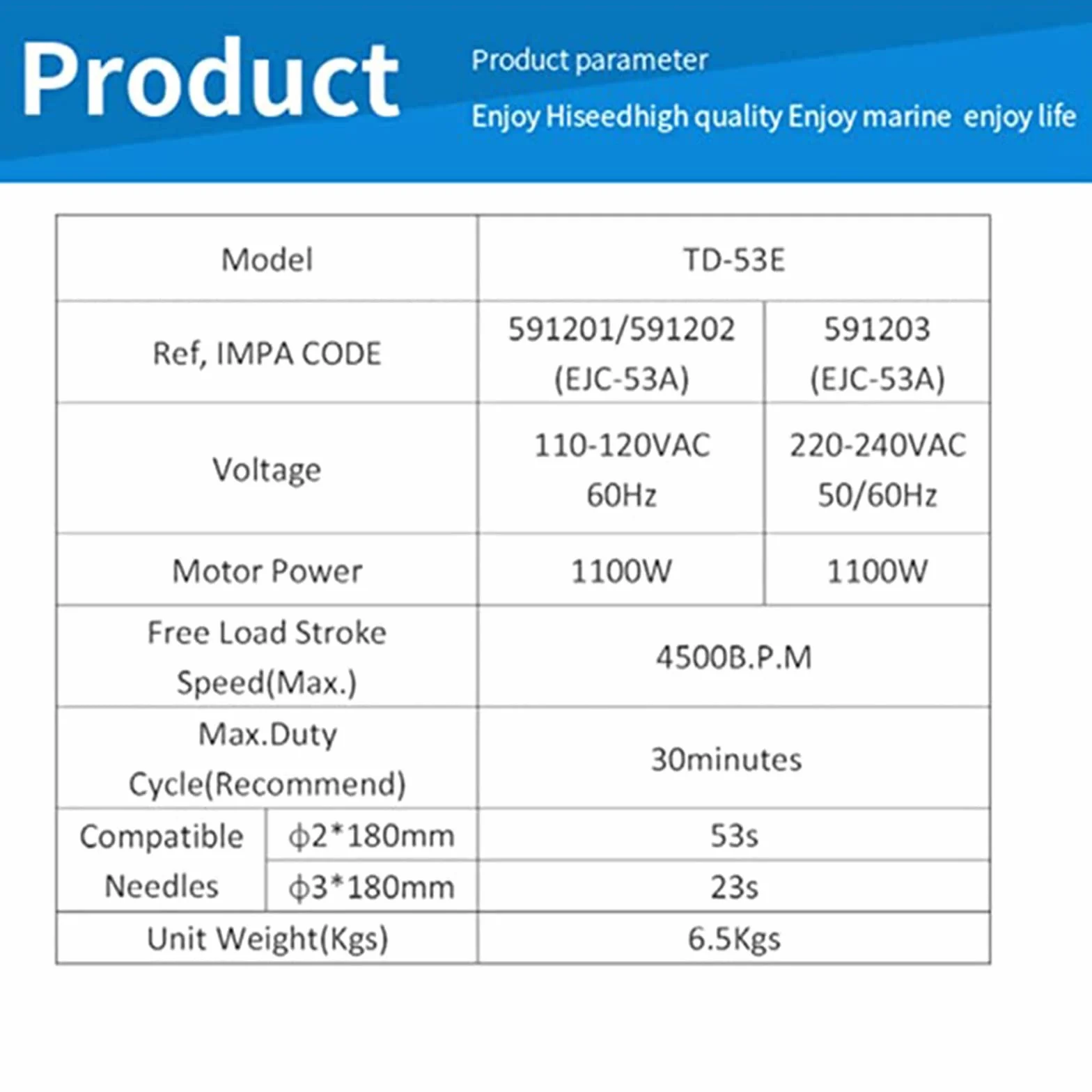 Elektryczny młotek igłowy 1100W pistolet do odrdzewiania 220V