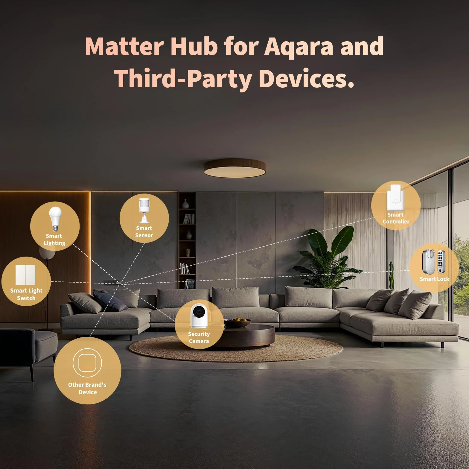Aqara Smart Bramka M100 Kontroler Matter Router Graniczny Thread Zigbee Wi-Fi Alexa Apple Home Google SmartThings IFTTT Home Assistant