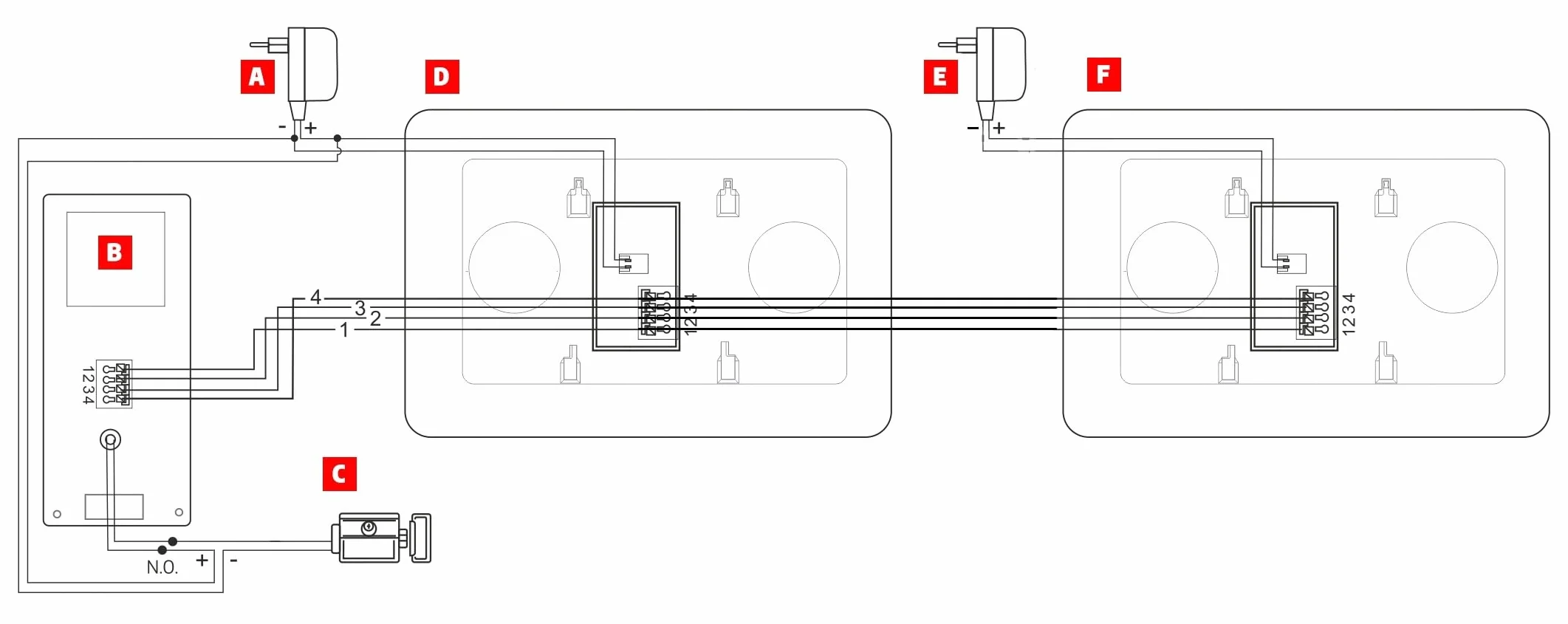 Eura VDP-45A3 Alpha wideodomofon 4-przewodowy 7-calowy kolorowy monitor czarny