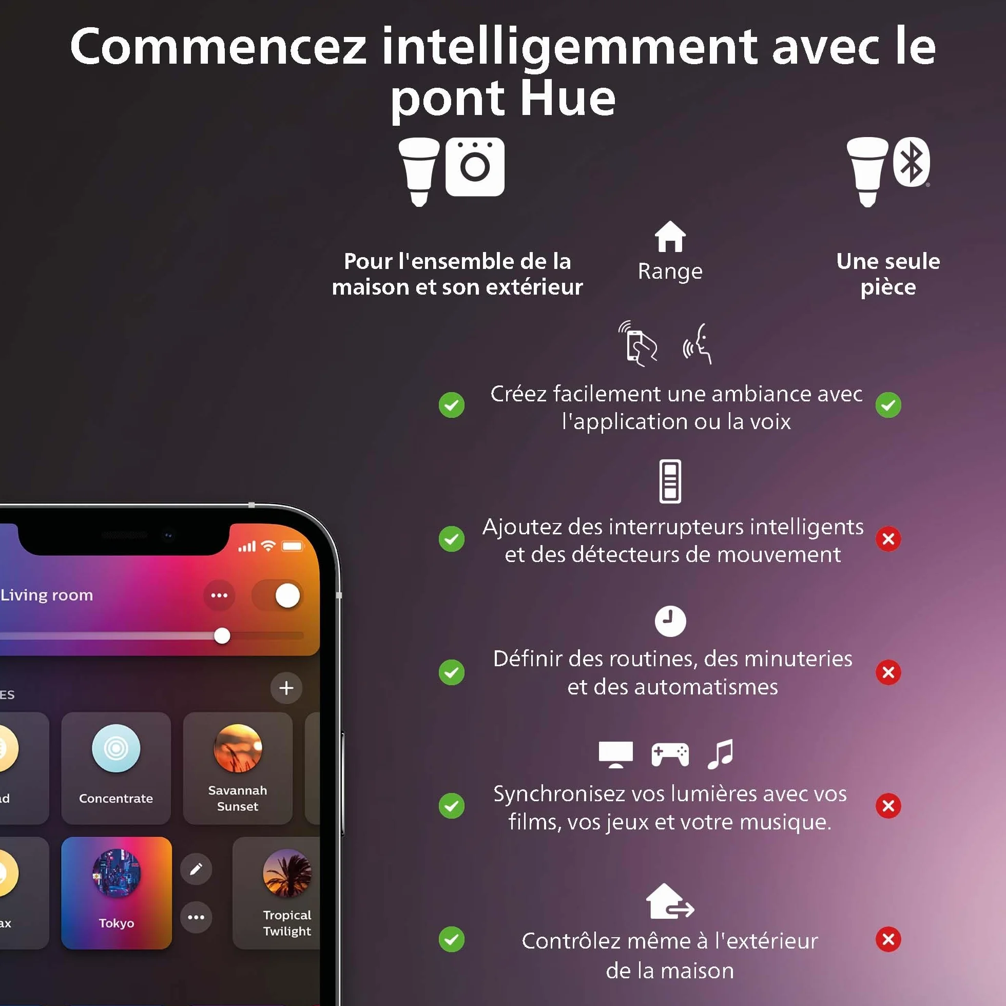 Philips Hue White and color ambiance Łazienkowa lampa sufitowa Xamento M (czarna), IP44, 16 mln kolorów, przyciemnianie, inteligentne oświetlenie