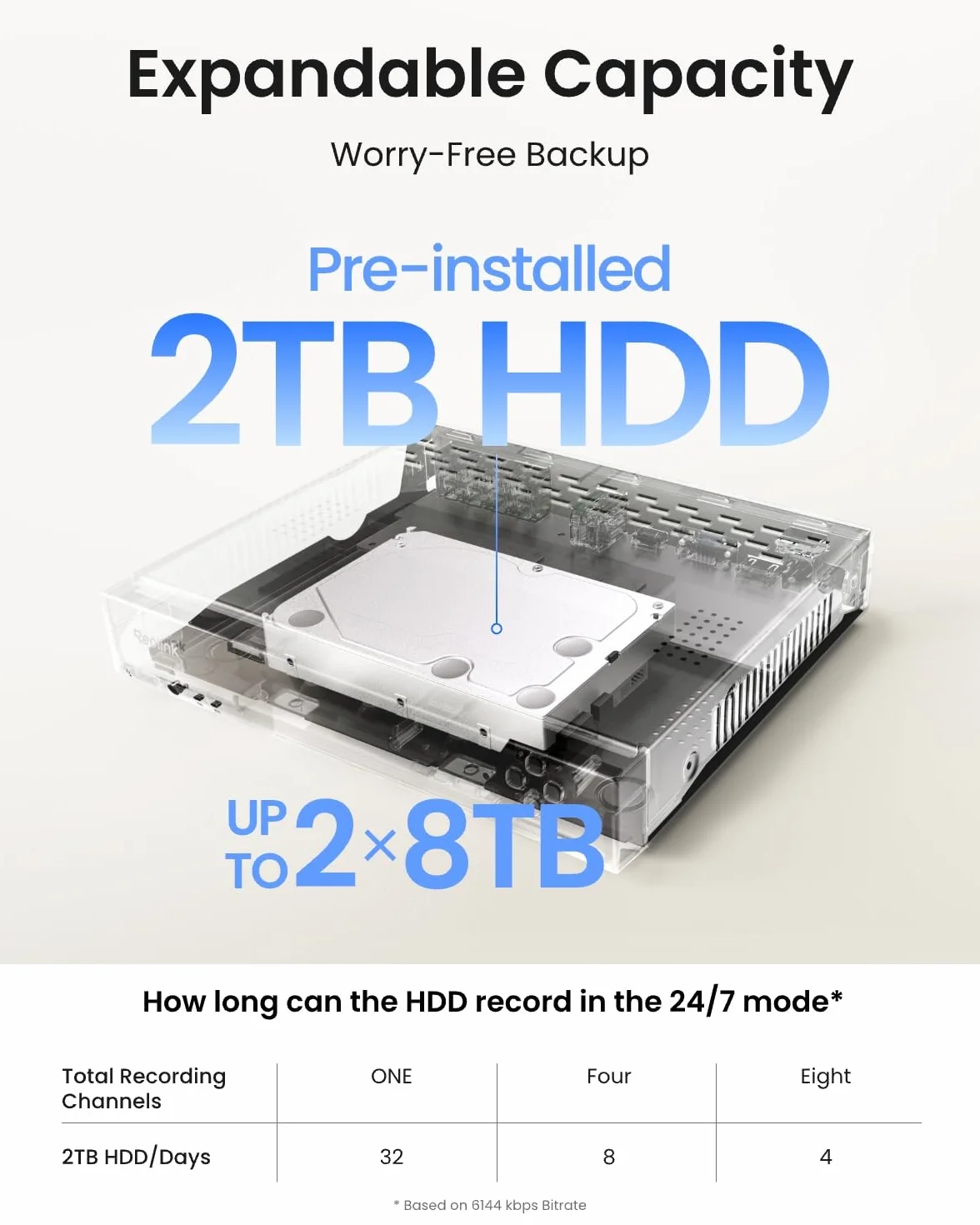 Reolink 4K PoE NVR 8-kanałowy Zestaw kamer CCTV Sieciowy rejestrator wideo 2 TB Obsługa kamer IP 8MP 5MP 4MP 1080P HD 24/7 Monitoring RLN8-410
