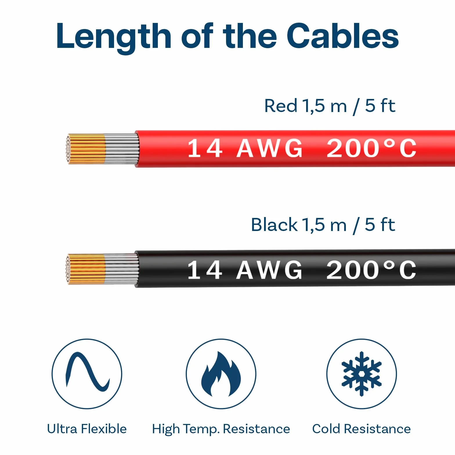 MMOBIEL 14 AWG silikonowy kabel elektroniczny – 14 G (2,08 mm²), ocynkowany kabel miedziany – 2 oddzielne kable czerwone i czarne, każdy 1,5 m / 5 ft do RC, dronów, drukarek 3D, baterii, kabli