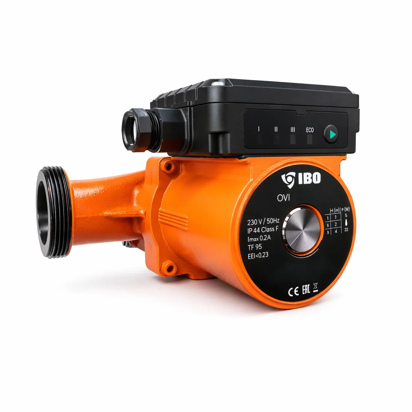 Pompa obiegowa IBO OVI 25-40/180 230 V 5-22 W EEI ≤ 0,23 50 l/min