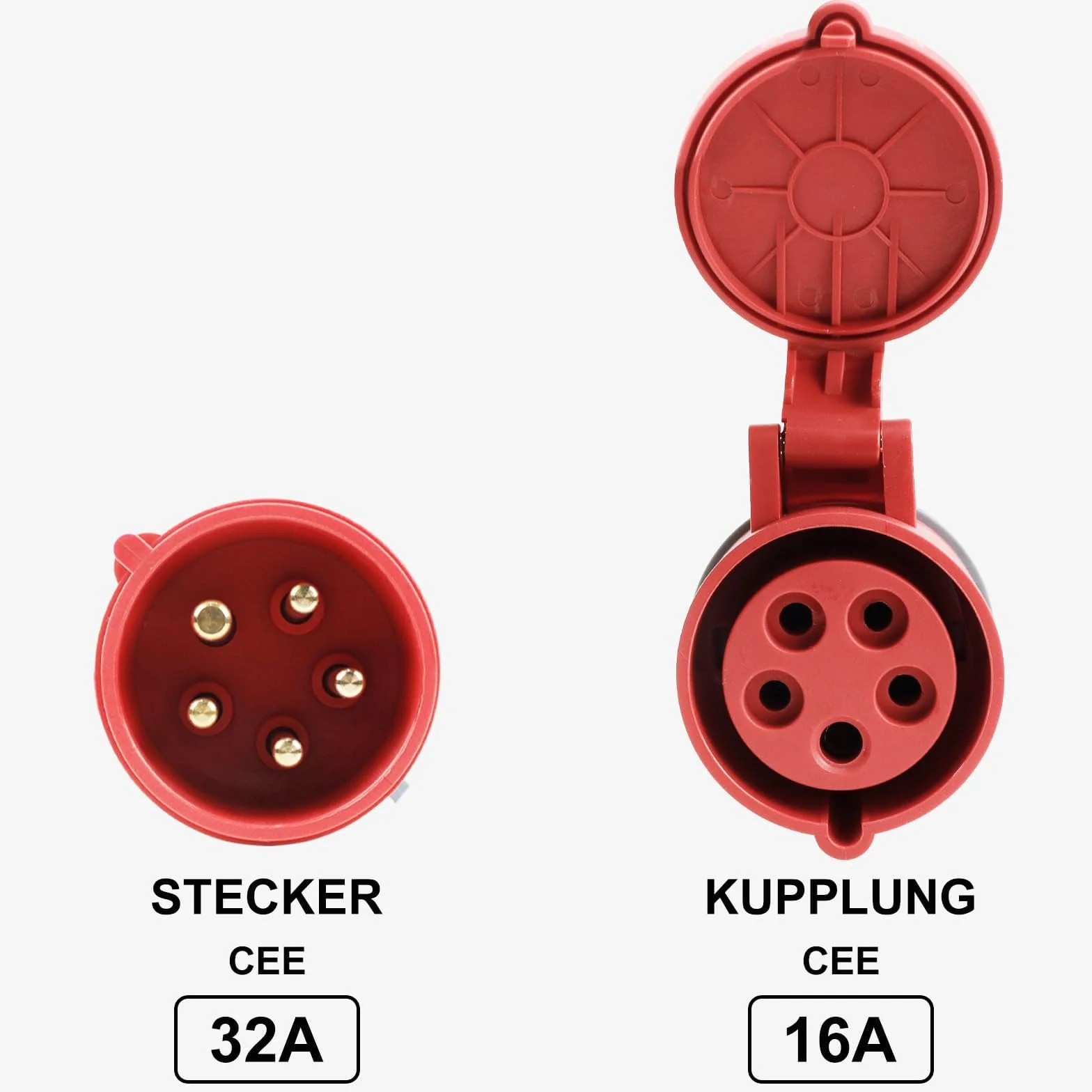 CHRI Adapter CEE 32A na 16A, 5x2.5mm² Kabel 16A 415V