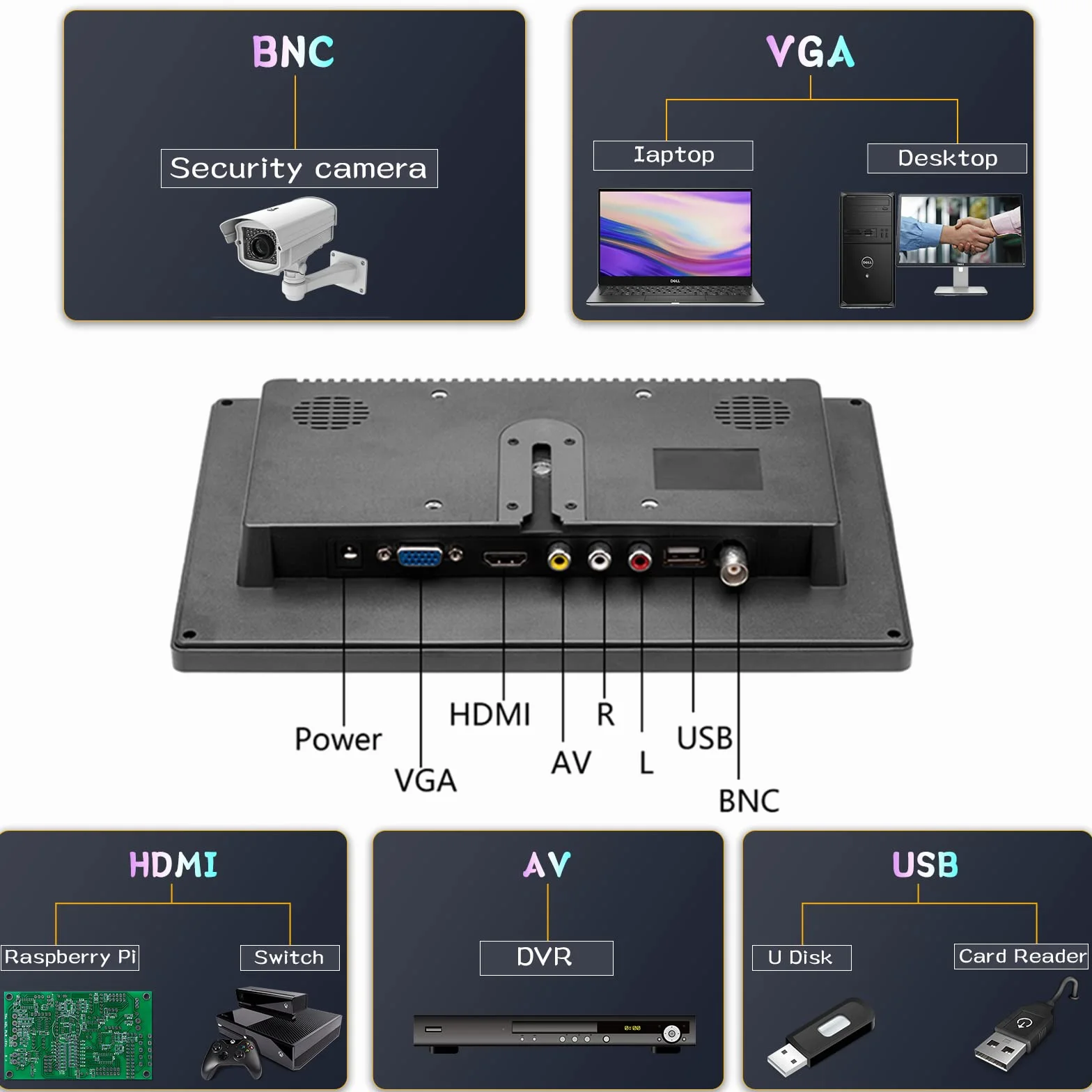 CAMECHO 10-calowy przenośny monitor CCTV Mini HDMI 1280 x 600