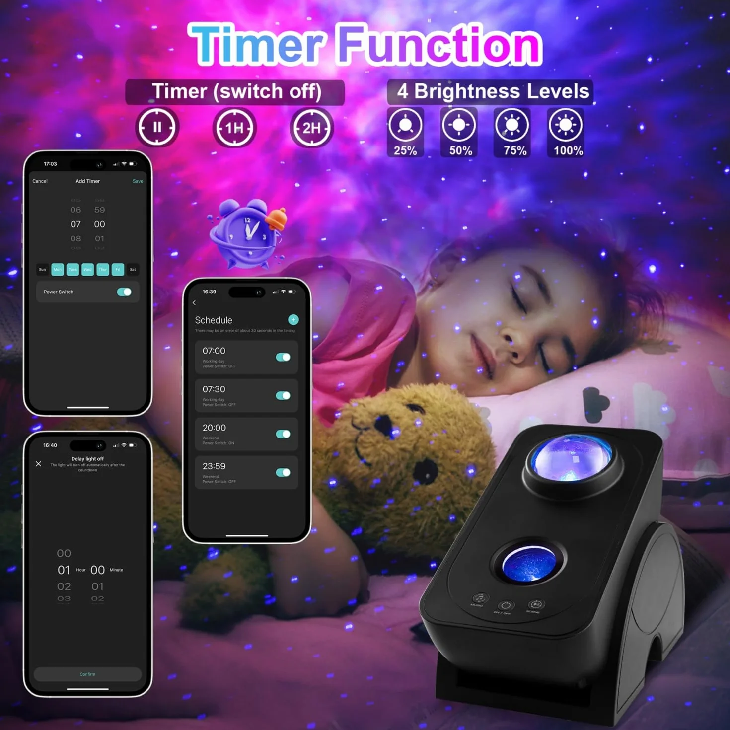Blubbel Projektor LED gwiaździstego nieba, projektor gwiazd WLAN, lampa nocna 3D Galaxy, sterowanie za pomocą aplikacji / głosu, projektor gwiazd, galaktyka, kompatybilna z Alexa/Google, dla niemowląt