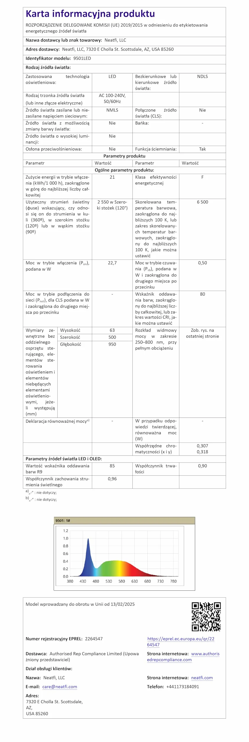 Neatfi XL LED Lampa biurkowa 2200 lumenów 24W szeroka głowica 50cm 4 poziomy regulacji jasności Bez-CCT z Zaciskiem Czarny