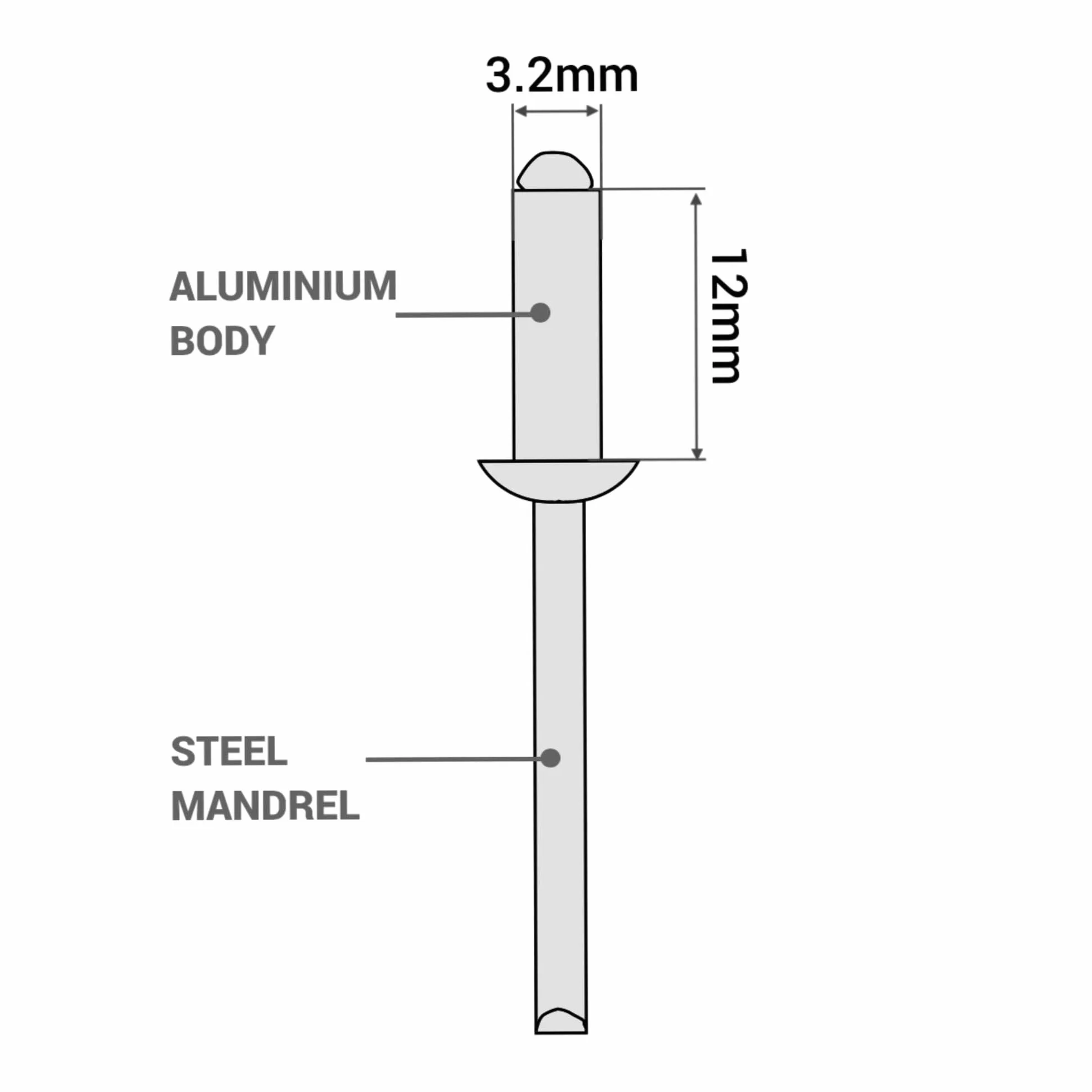 Nity zrywalne malowane 3,2 x 12 mm aluminiowe DIN 7337 głowica kopułowa stalowy trzpień czekoladowy brąz RAL 8017 100 szt.