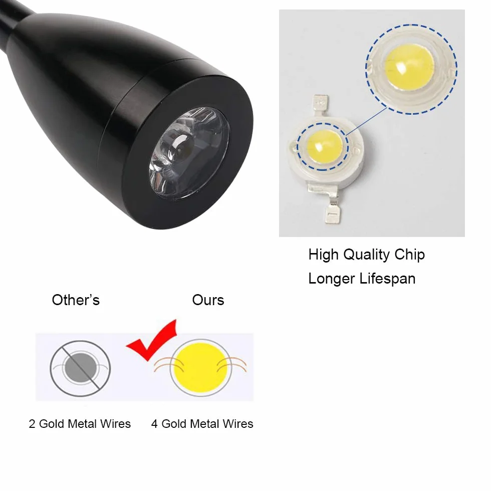 Lampa LED do czytania Yangli 3W 3000K czarno-ciepła biel z włącznikiem i wtyczką