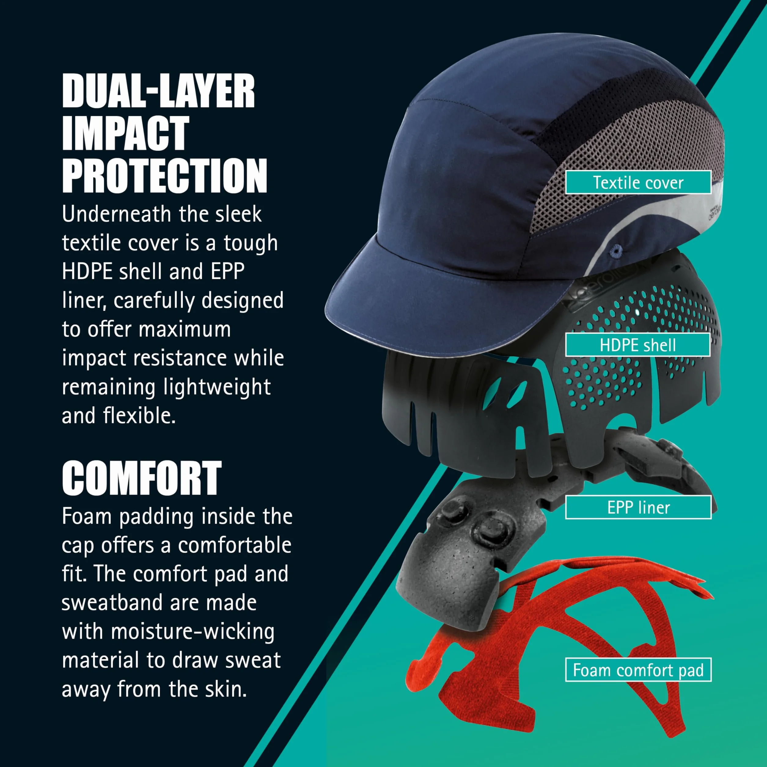 JSP HardCap Aerolite Micro Peak Czarny Kask Ochronny