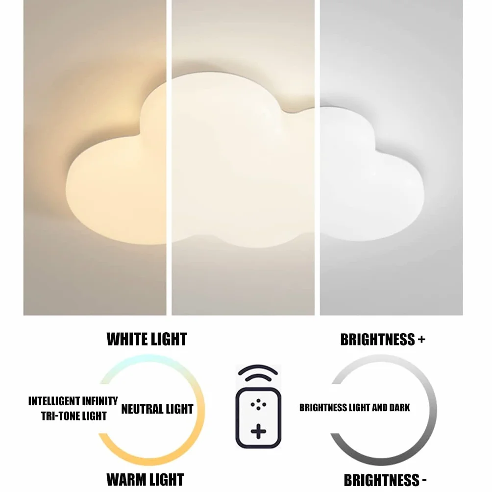 LED Lampa sufitowa Deco 63W Ściemniana z pilotem Lampa dziecięca Pokój Księżniczki
