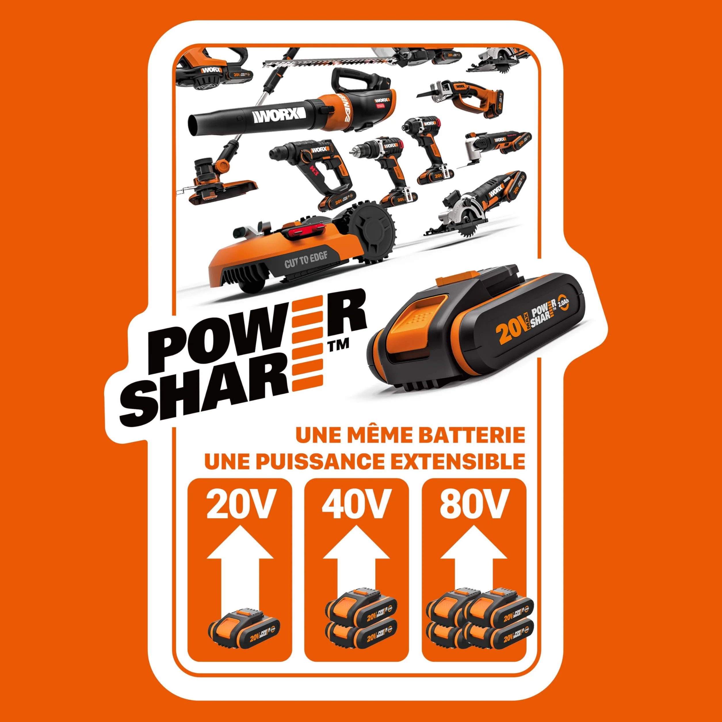 WORX Podwójna ładowarka 20 V Li-Ion 2.0 A WA3883