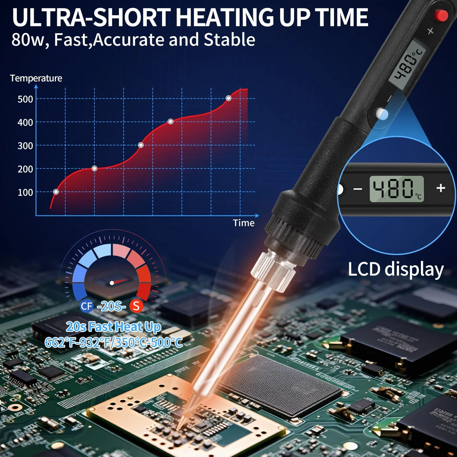 CIRULLI Lutownicze zestaw żelaza 80W 350-500°C 17w1 lutowania z wyłącznikiem końcówki pompę pincety