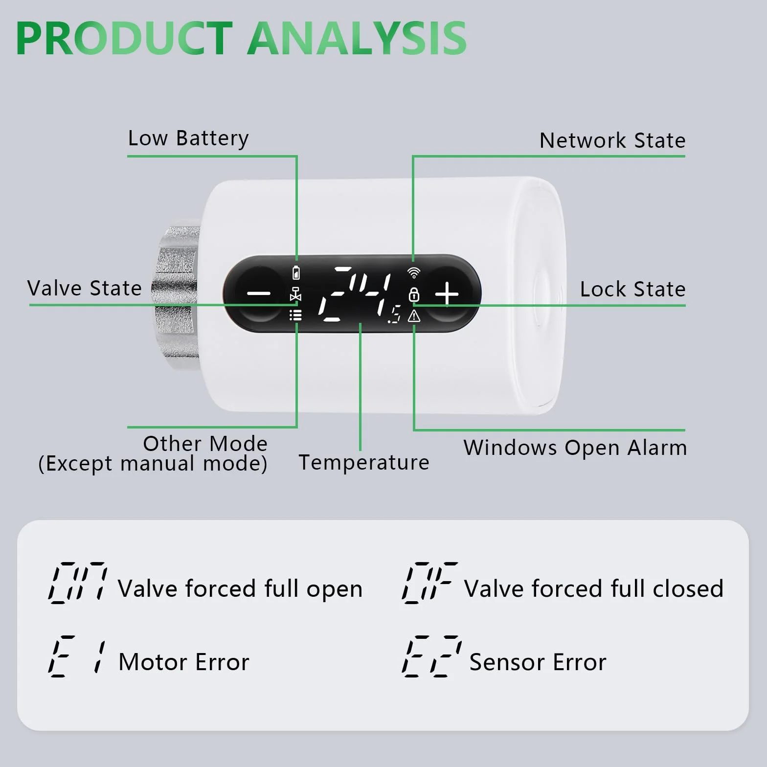 Wengart Termostat grzejnikowy WIFI WG360 2,4 GHz Tuya APP TRV programowalny
