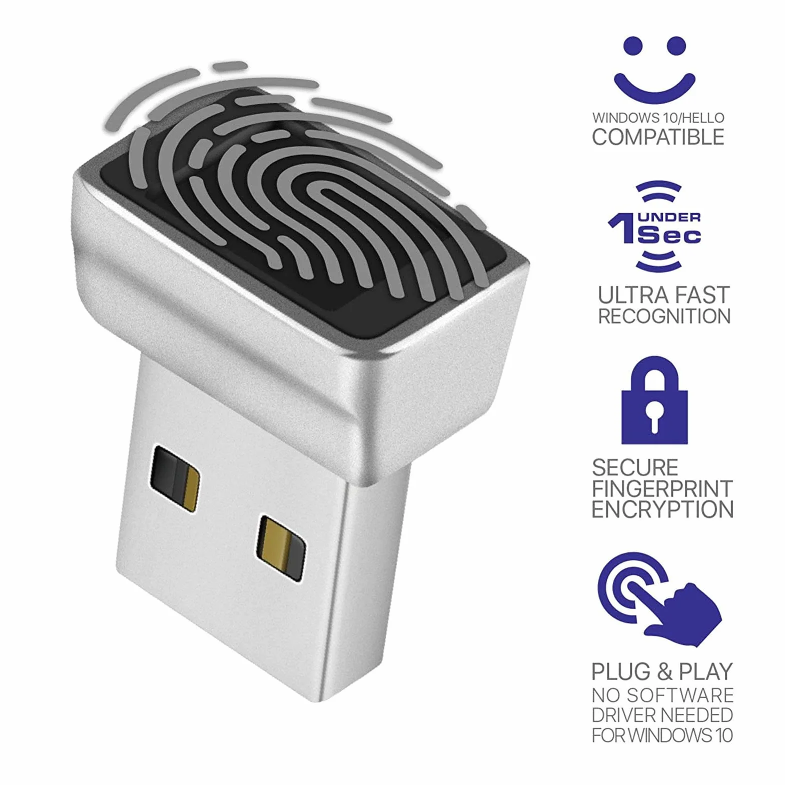 Czytnik Linii Papilarnych USB 360° 10 Odcisków Palców Biometryczny Skaner Kompatybilny z Windows 10/11