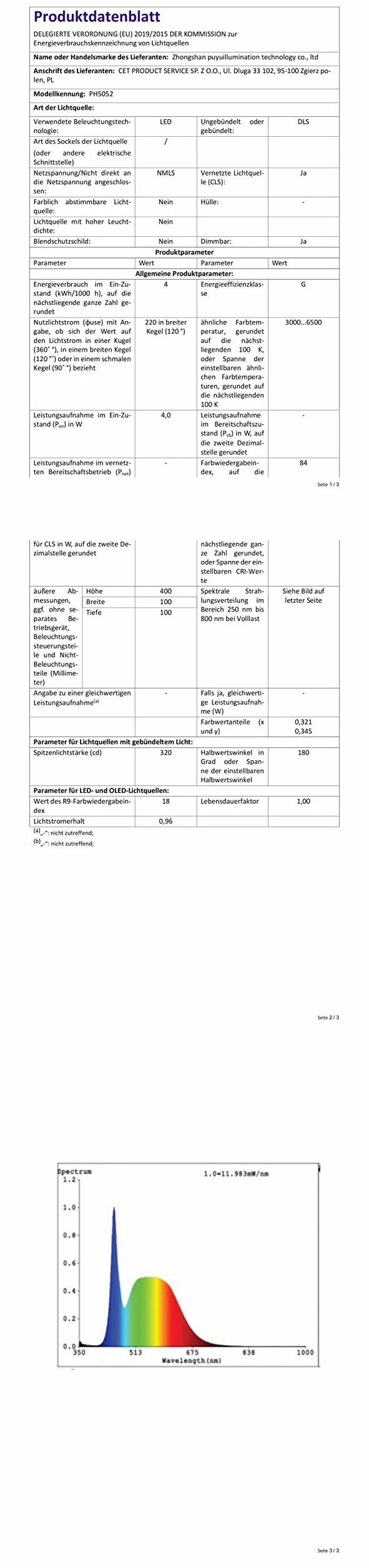 Bezprzewodowa lampka do czytania LED 5W 5 Jasności 5 Temperatur Kolor 1800 mAh Lampa nocna z zaciskiem